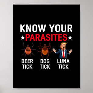 Poster Connaissez Vos Parasites Anti-trump Mème Parodie T