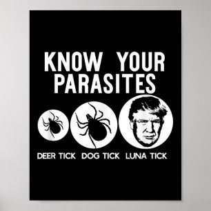 Poster Connaissez vos parasites anti-Trump résister à la 