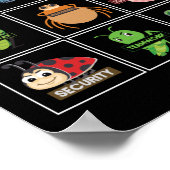 Poster Connaître le codage de votre programmeur de bogues (Coin)