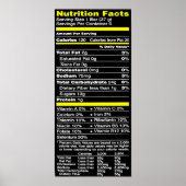 Poster Connaître vos faits (Devant)