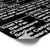 Poster Connaître vos faits (Coin)