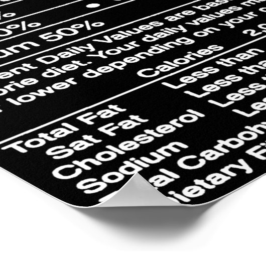 Poster Connaître vos faits (Coin)