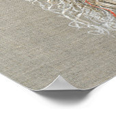 Poster Connecteur de corde (Coin)