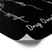 Poster Conscience de l'overdose de drogue Foi Espoir Amou (Coin)