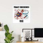 Poster Conscience primaire à l'intérieur (Neuron / Synaps (Bureau à domicile)