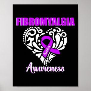 Poster Conscientisation Survivante de la douleur chroniqu