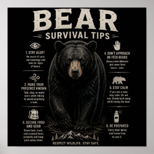 Poster Conseils de survie de l'ours noir vintage extérieu