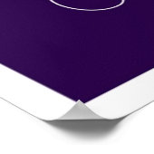 Poster Conserver le calme et la chimie de l'étude (Coin)