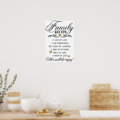 Poster Conserver ou concevoir votre propre (Cuisine)