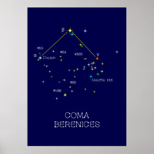 Poster Constellation Coma Berenices de l'hémisphère Nord