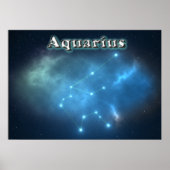 Poster constellation d'Aquarius (Devant)