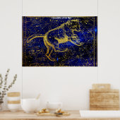 Poster Constellation de la Grande Ourse (Cuisine)