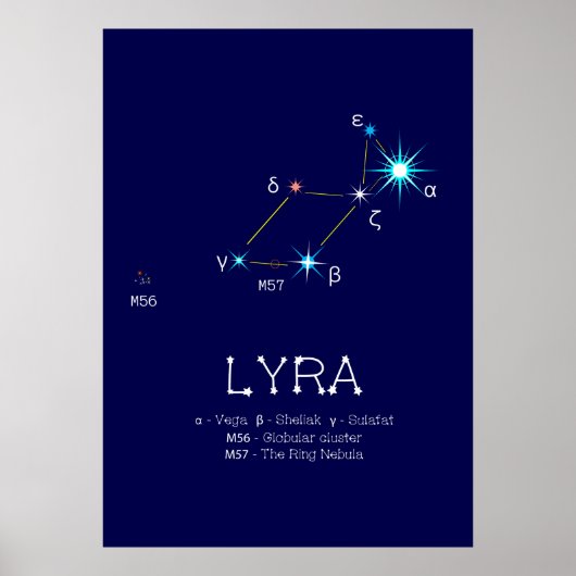 Poster Constellation de l'hémisphère Nord Lyra (Devant)