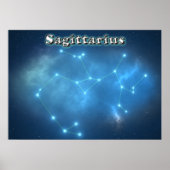 Poster constellation de Sagittaire (Devant)