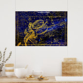 Poster Constellation de Scorpio (Cuisine)