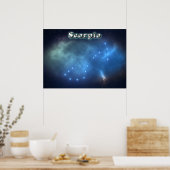 Poster constellation de scorpion (Cuisine)