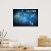 Poster constellation de Taurus (Cuisine)