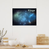 Poster constellation de virus (Cuisine)