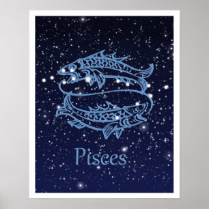 Poster Constellation des Poissons et signe du zodiaque av