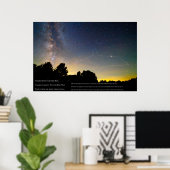 Poster Constellation d'Ojibwe (Bureau à domicile)