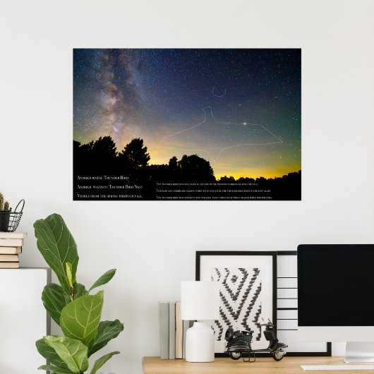 Poster Constellation d'Ojibwe (Bureau à domicile)