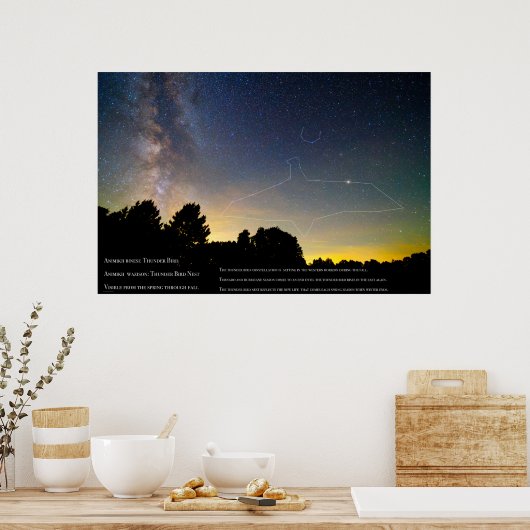 Poster Constellation d'Ojibwe (Cuisine)