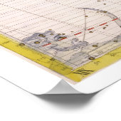 Poster Constellation d'Ophiucus et Serpens, plaque 22 fr (Coin)