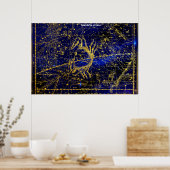 Poster Constellation du cancer (Cuisine)