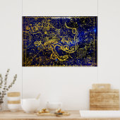 Poster Constellation du Dragon (Cuisine)