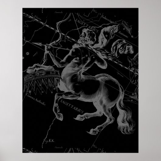 Poster Constellation du Sagittaire Hevelius vers 1690 (Devant)