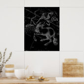Poster Constellation du Sagittaire Hevelius vers 1690 (Cuisine)