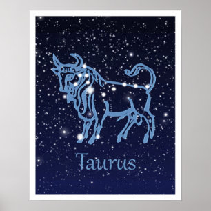 Poster Constellation du Taureau et signe du zodiaque avec