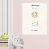 Poster Constellation du zodiaque Gémeaux Boho personnalis