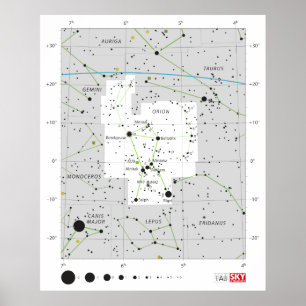 Poster Constellation Orion Le Chasseur Graphique