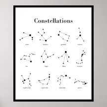 Poster Constellations
