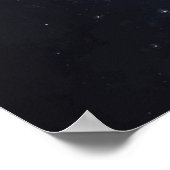 Poster Constellations de chandeliers, Day Trading, Forex (Coin)