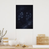 Poster Constellations de chandeliers, Day Trading, Forex (Cuisine)