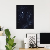 Poster Constellations de chandeliers, Day Trading, Forex (Bureau à domicile)