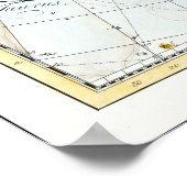 Poster Constellations de l'Atlas céleste vintage (Coin)