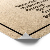 Poster Constitution américaine - Plan directeur des navir (Coin)