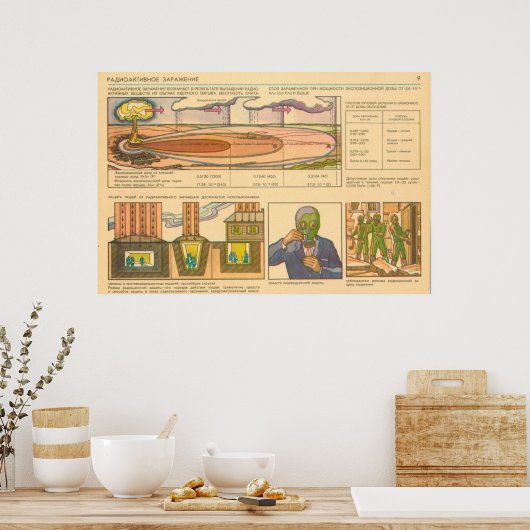 Poster contamination radioactive (Cuisine)