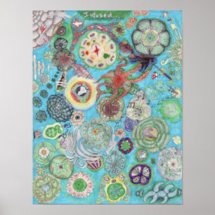 Poster Contemplation infusée