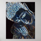 Poster Contempler Bouddha (Devant)