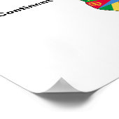 Poster Continent africain (Coin)