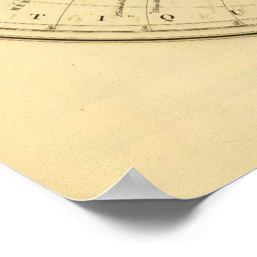 Poster Continents (Coin)