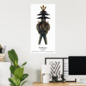 Poster Continuum (Bureau à domicile)