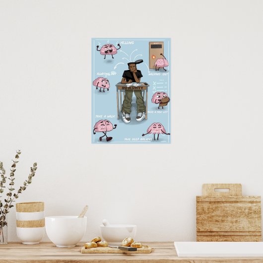 Poster Contrôle d'impulsivité (Matte) (Cuisine)