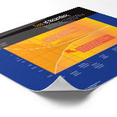 Poster Contrux Cone of Incertitude (Coin)