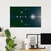 Poster Convergence (Bureau à domicile)