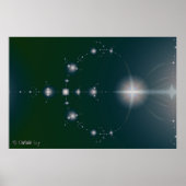 Poster Convergence (Devant)